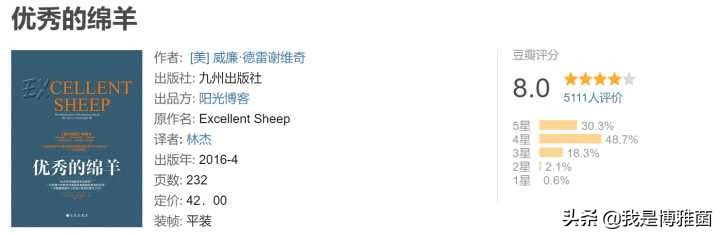 成年人推荐读书清单,读书活动方案2020