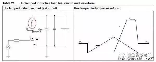 深度讲解mos管规格书,mosfetdatasheet