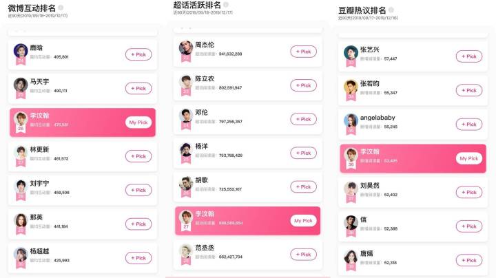 乐华是唯一培养艺人公司吗,大家怎样看待乐华