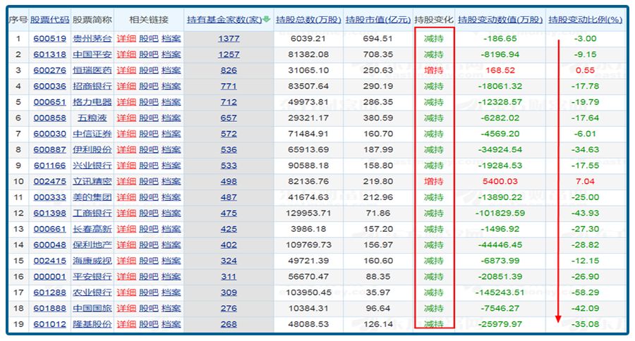 涓婅瘉鎺㈠簳鍥炲崌鏁ｆ埛鍠滆繋椋庢牸杞崲,鍏堢煡鍏堣鎶卞洟