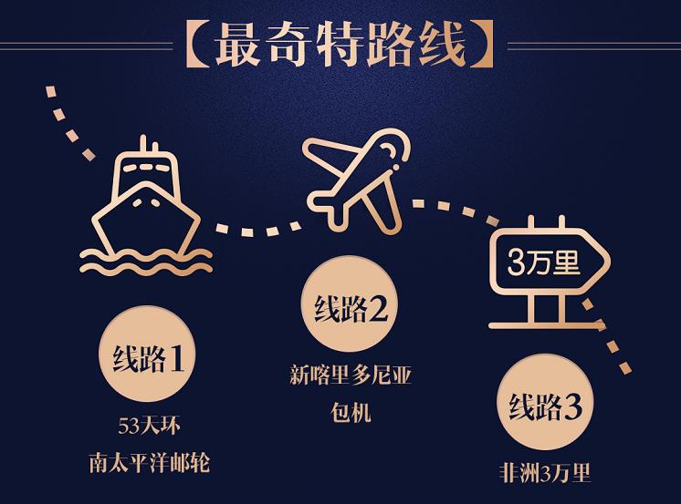 南太平洋环球之旅,46天环南太平洋邮轮之旅
