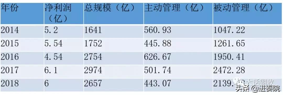 华电集团华鑫信托工作名单,华鑫信托与华电国际有关系吗