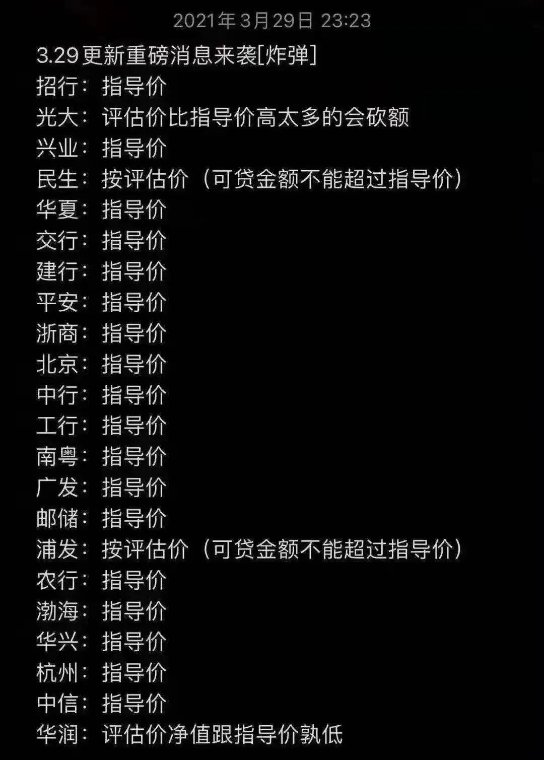 深圳指导价怎么定,深圳指导价什么时候出台