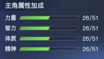 荣耀全明星宠物觉醒可以拿下来吗,荣耀全明星宠物排名表