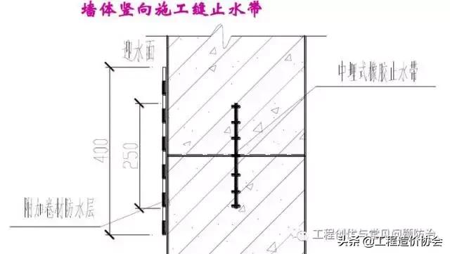 止水条止水带,止水条使用方法视频