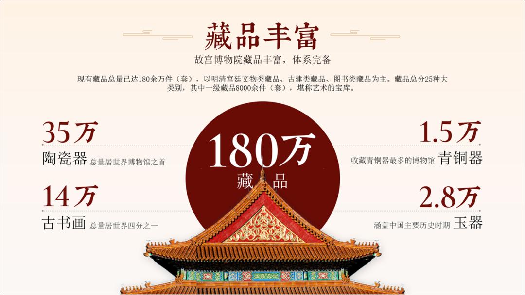 什么叫做ppt,ppt封面如何做出高级感