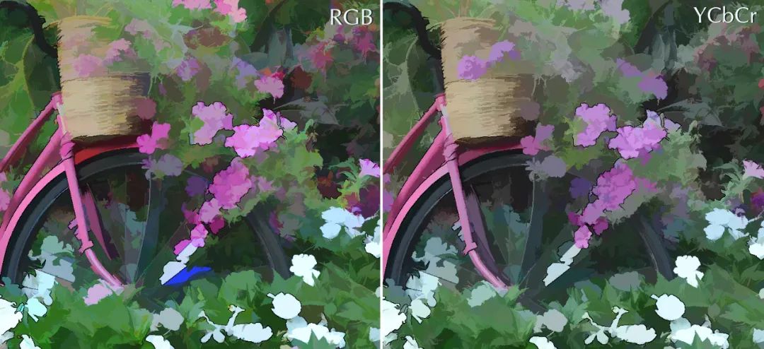 为什么不能用电视机代替显示器,显示器是不是智商税