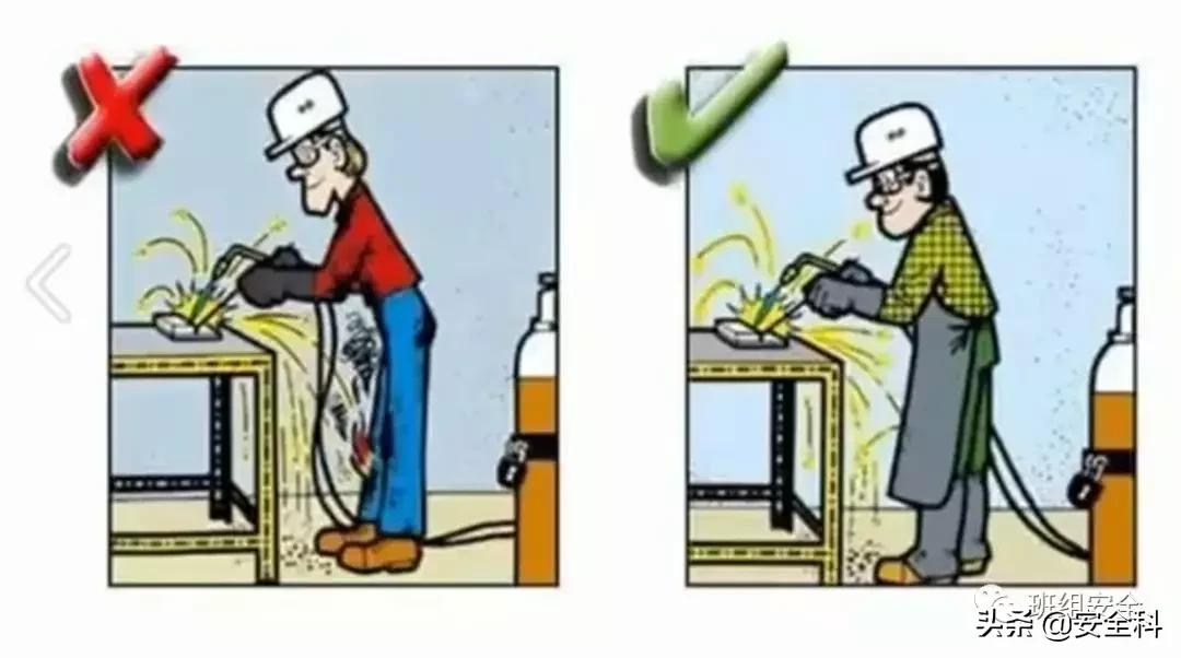 识别安全风险懂得规避风险,安全风险比较图模板