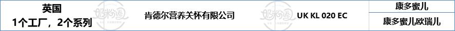 国外疫情蔓延，107款已注册进口奶粉进入拼“库存”时期