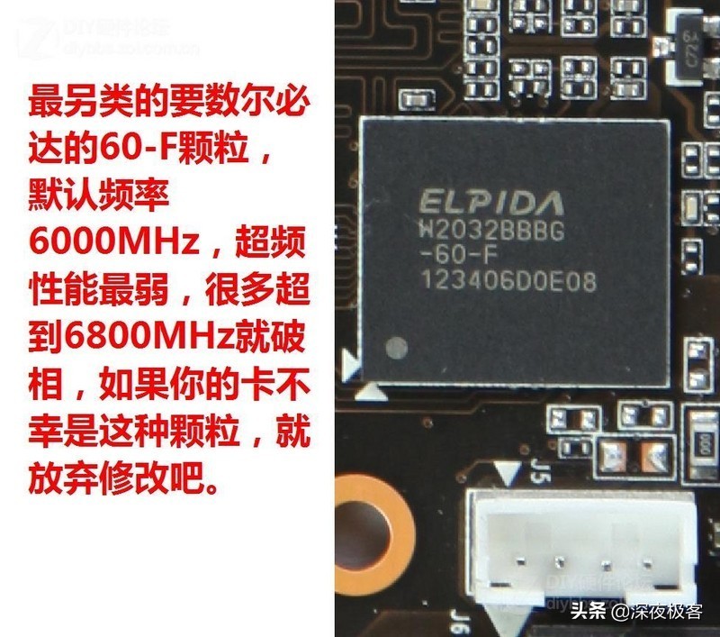 只需5分钱，680/670增加Boost2.0、软改/硬改770教程，附BIOS*载下**