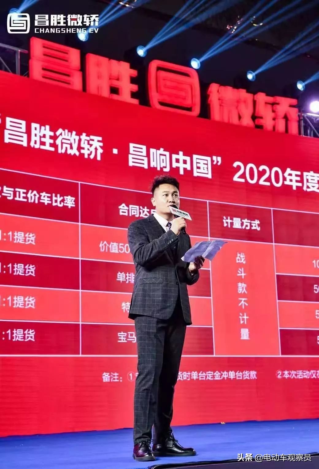 昌胜微轿红安,昌胜微轿最新消息