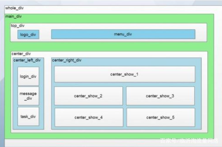 百度推广有点击无电话怎么解决,百度营销推广是打电话吗