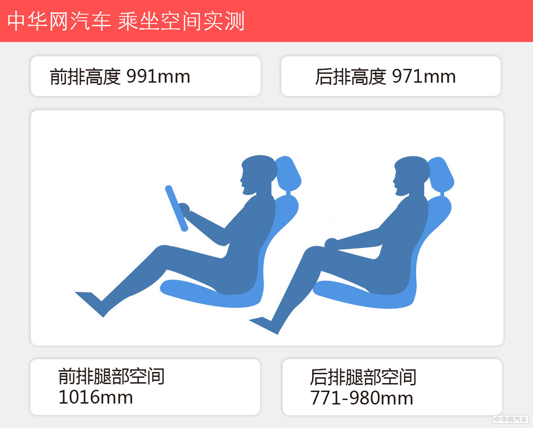 新款宝马x1最高性价比的入门suv,进口宝马x1与国产宝马x1哪个好
