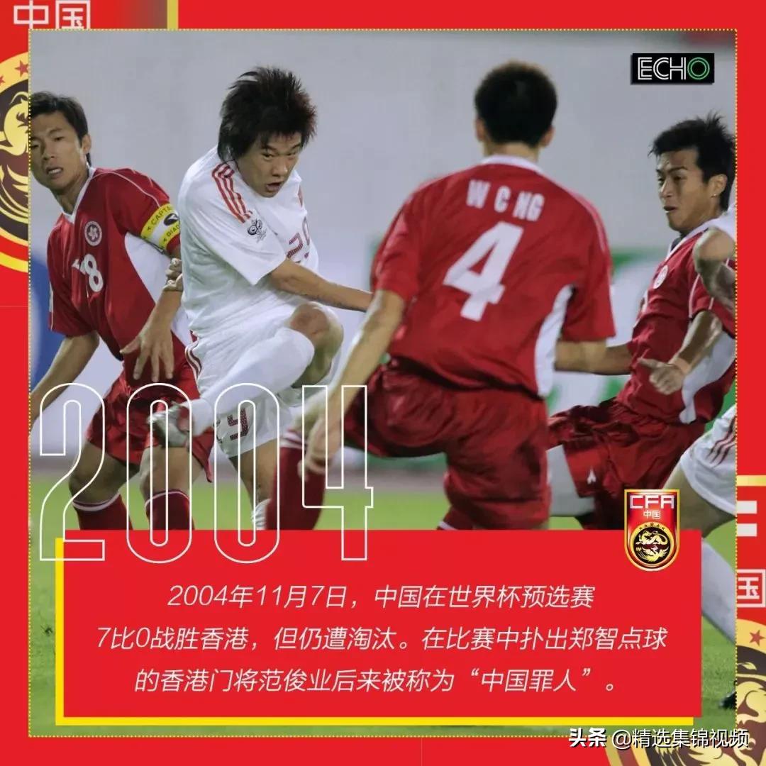 国足世界杯目标还能否实现,2022世界杯回顾国足之美