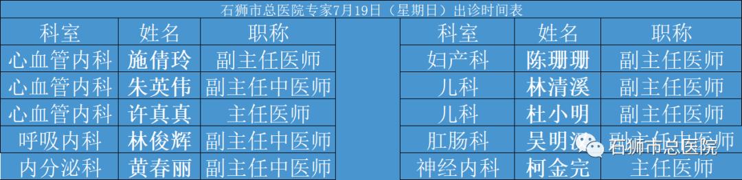 石狮市总医院专家出诊表,石狮市医院骨科专家