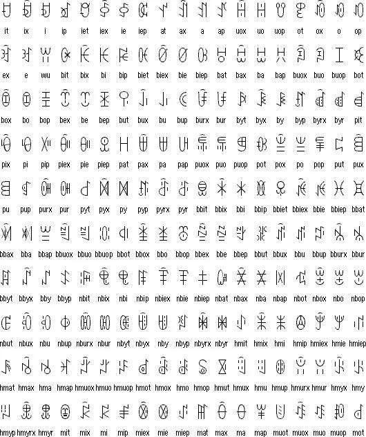 彝族和回族是一个民族吗,彝族是属于什么民族