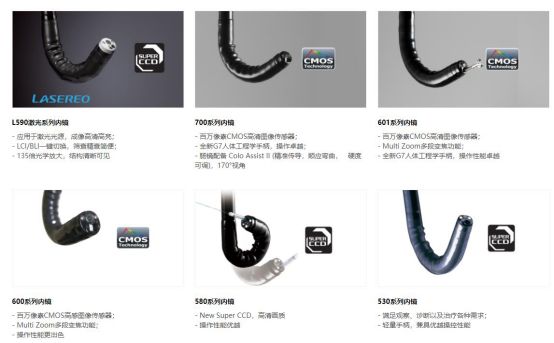 富士胶卷的转型成功,富士胶卷怎么发展