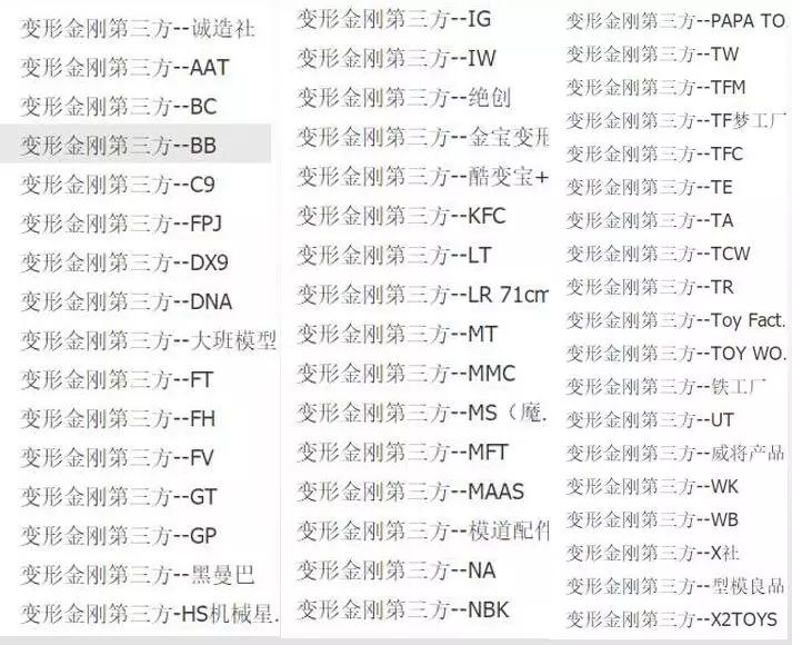 潮品手办挣钱吗,炒手办生意怎么样