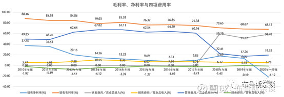 特斯拉无人驾驶和四维图新,特斯拉自动驾驶高精地图提供商