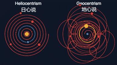 为什么傅科摆没受地球自转影响,为什么傅科摆能证明地球的自转