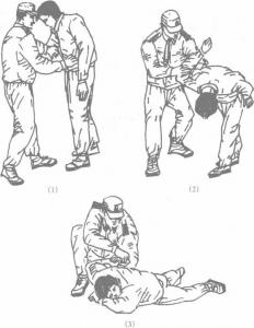 擒敌术体能训练,擒拿防身技击术