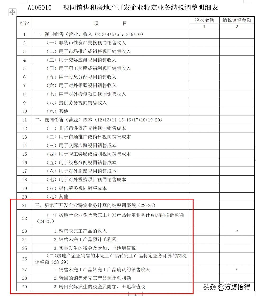 房地产预缴企业所得税会计分录,房地产所得税汇算清缴实例讲解