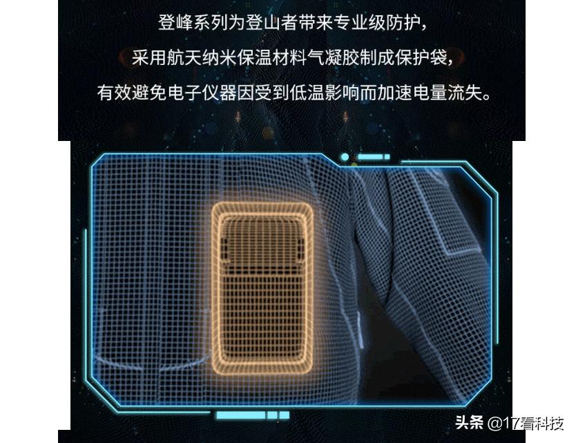 干掉头罩，专为头部保暖，让骑车比开车都热，暴风雪逆寒骑行还…