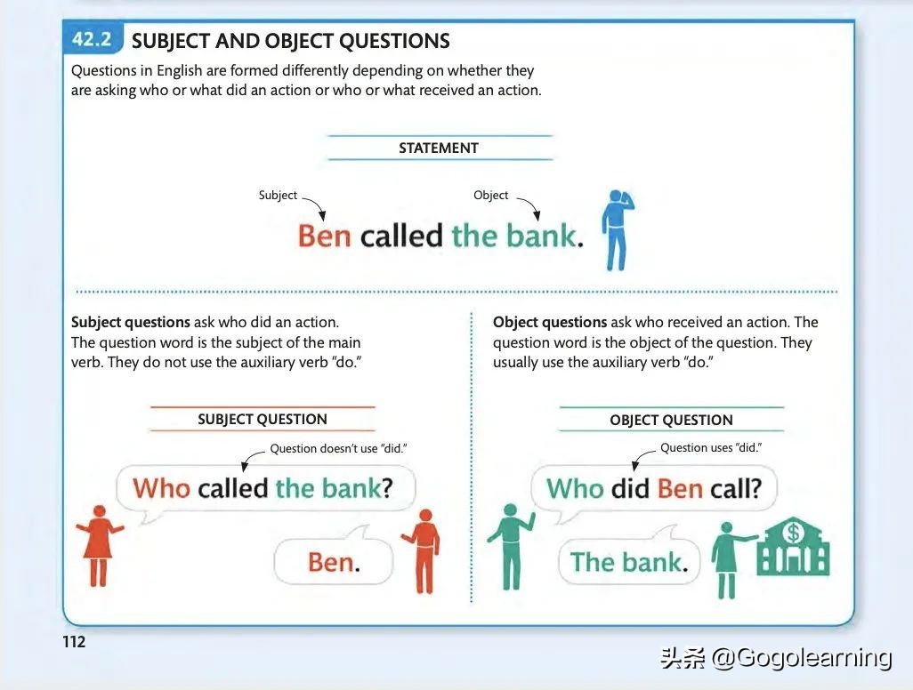 零基础学习语法的教材推荐,初学者看什么语法书好