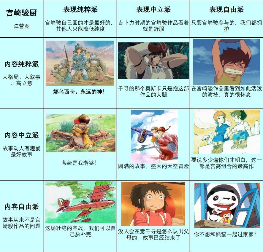 九宫格原来是这样玩的,九宫格抖音爆火视频