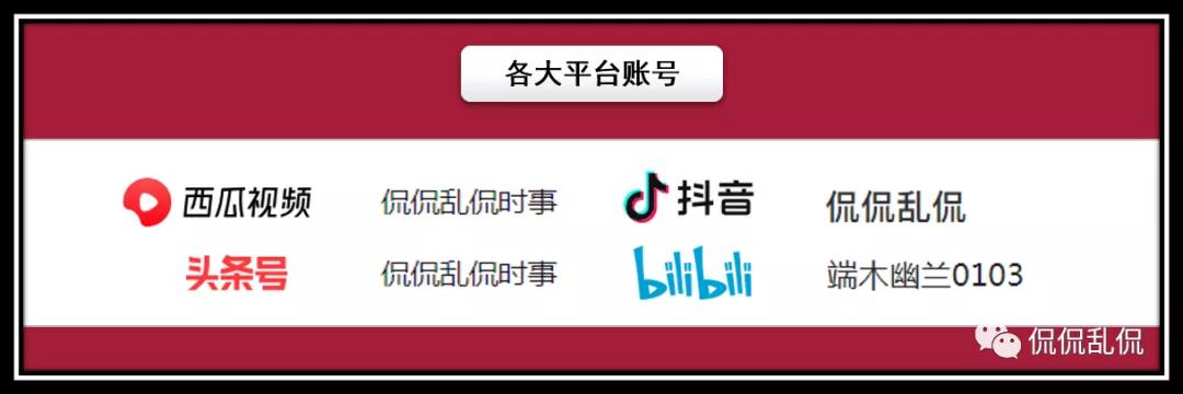 全球石油贸易的20%,2020全球石油天然气贸易总额