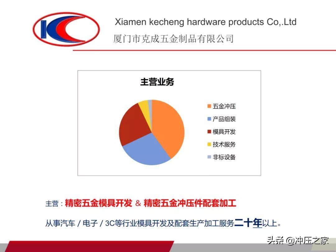 五金冲压模具加工,厦门五金冲压拉伸模具