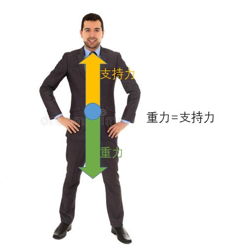 电梯35层下坠女子教科书式自救,电梯坠落跳一下能活命吗