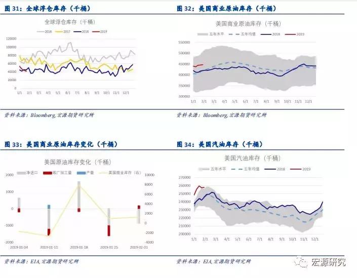 原油市场新闻最新消息,原油最新实时行情今日油价