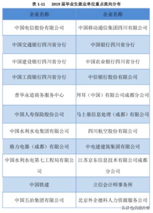 民办四川大学锦江学院,四川大学四川锦城学院