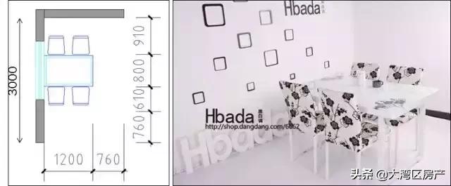 户型设计舒适型,最合理的房屋户型