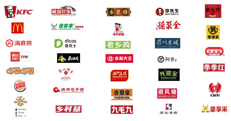 2020年准备好让客户更爱你么？——餐饮品牌忠诚度分析，美库尔