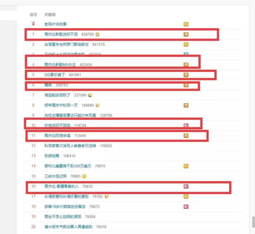 周杰伦喝奶茶减肥食谱,周杰伦奶茶怎么喝不胖