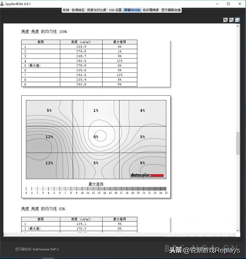 外星人alienwarex14体验,alienware外星人电脑全家桶