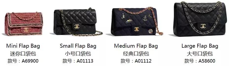 奢侈品鉴定gucci1921,奢侈品鉴定chanel流浪包真伪对比