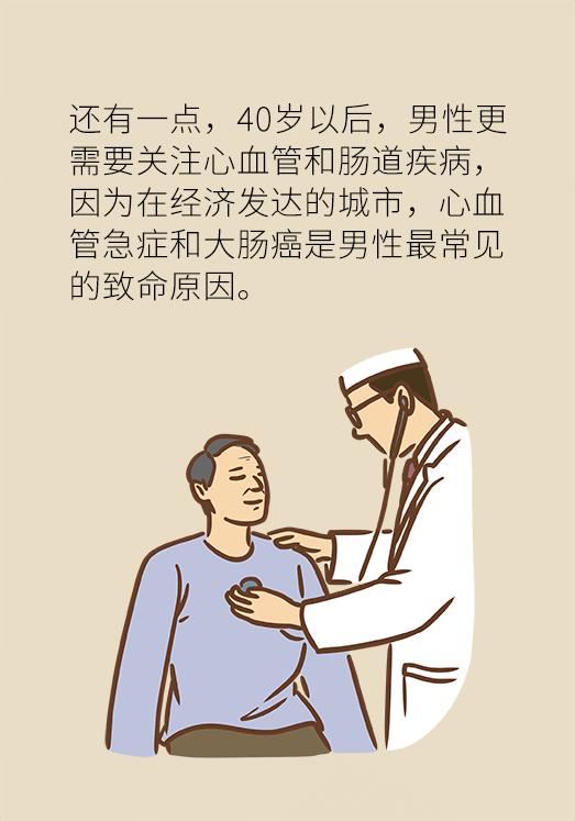 男性各年龄段必做的体检项目,30岁男性必做的体检项目