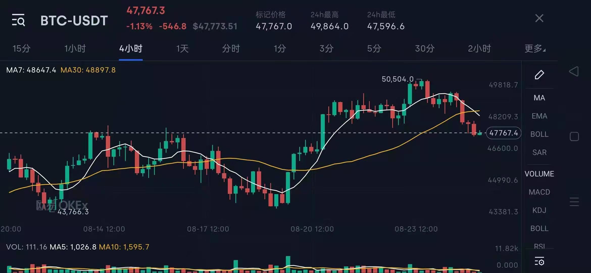 80后创业的历史故事,80后投资故事