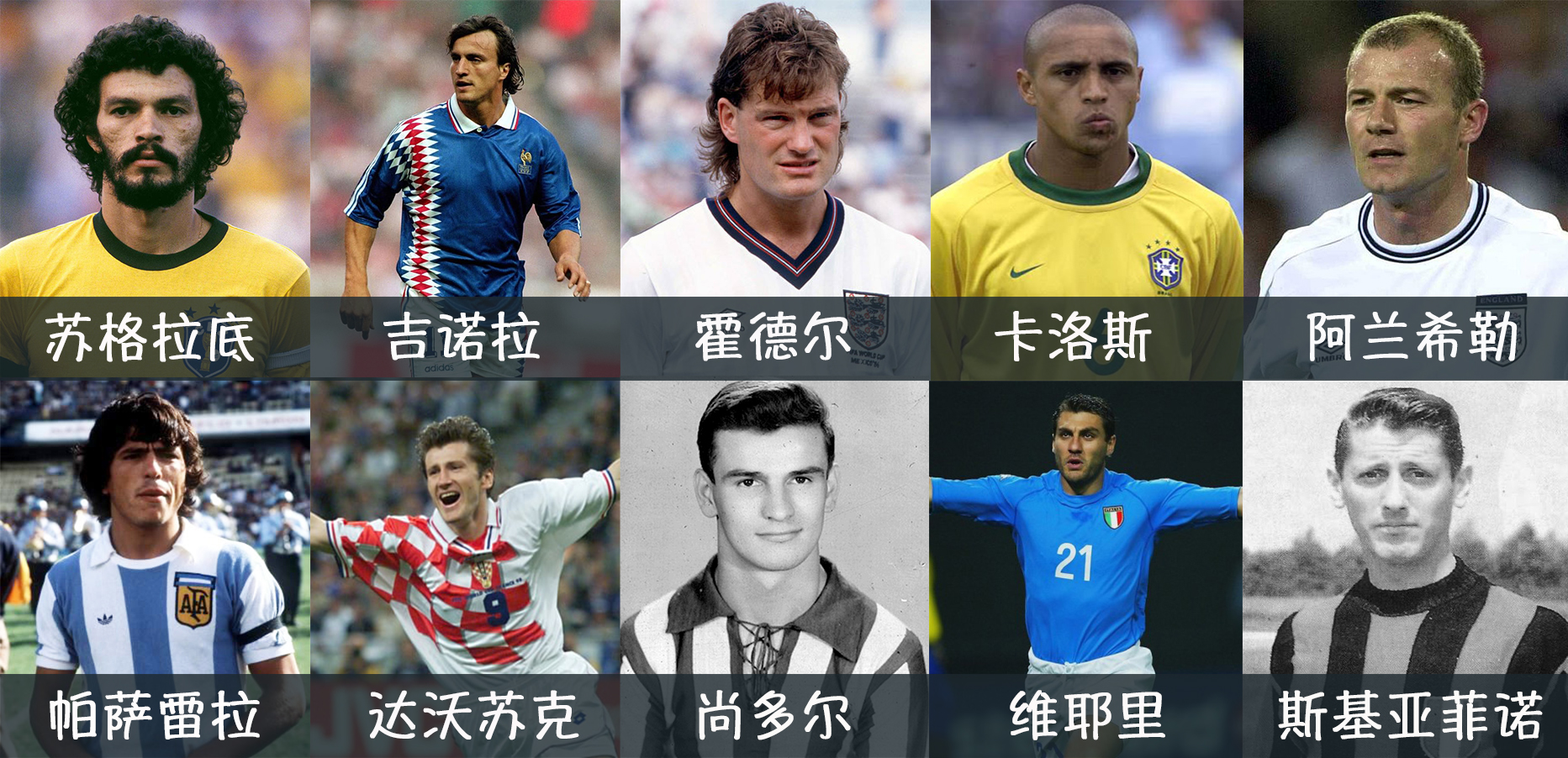 20世纪最伟大的足球明星的资料,足坛20世纪最伟大的10人