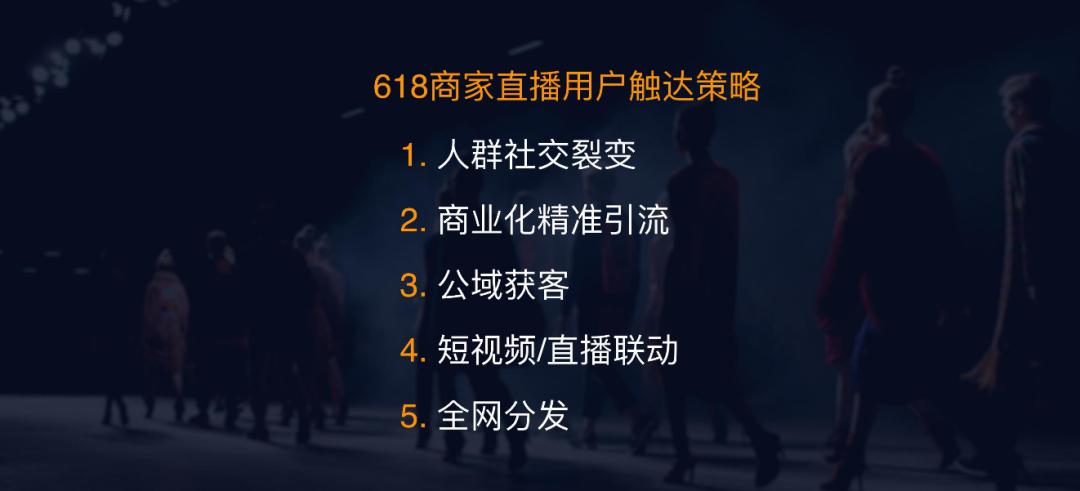 618淘宝直播裂变券怎么使用,淘宝直播裂变券的玩法