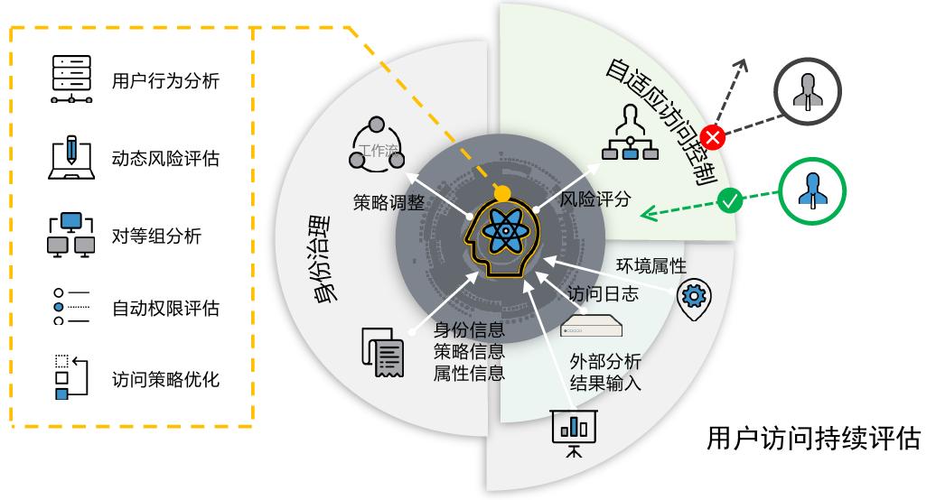 全国各省电力用电数据统计,全国电力用电数据统计
