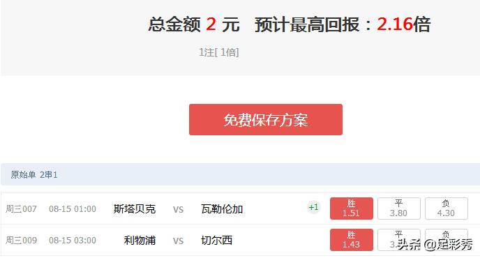 竞彩分析师胜率90%,今日英冠竞彩实单推荐分析