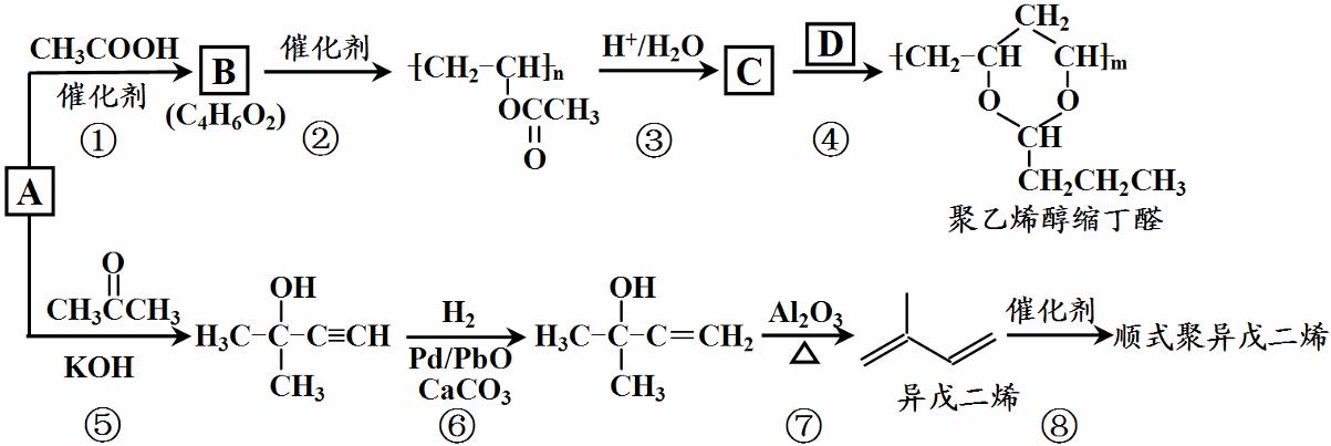 高中化学选修五有机物讲解,高中化学选修五合成条件总结