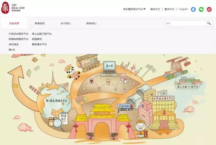 海外代购存在的风险问题,海外代购如何合规