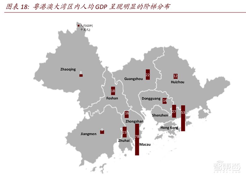 一文看懂大湾区,粤港澳大湾区文章