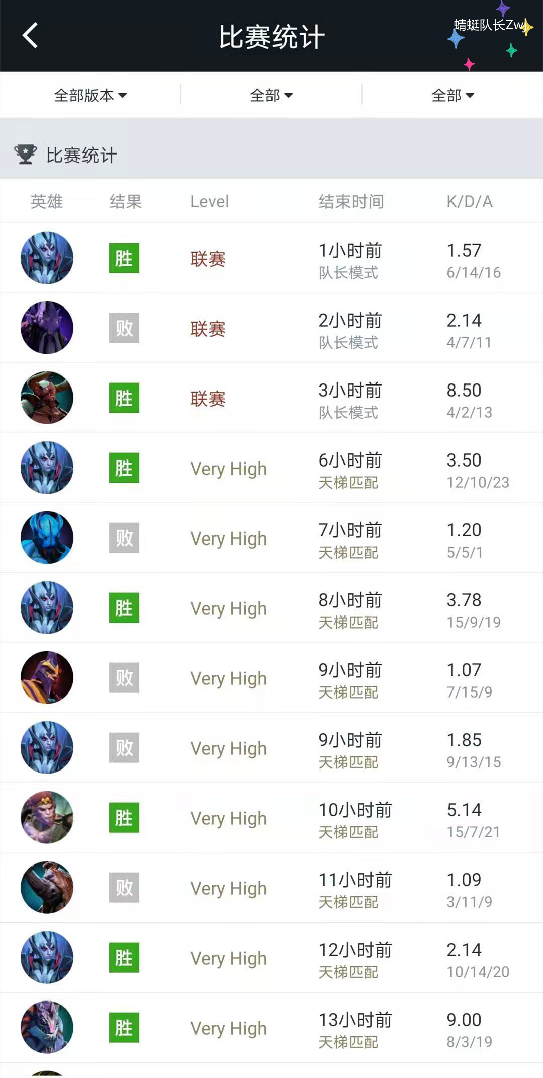 dota2输了比赛还拿mvp奇迹哥,lgd最新阵容dota2