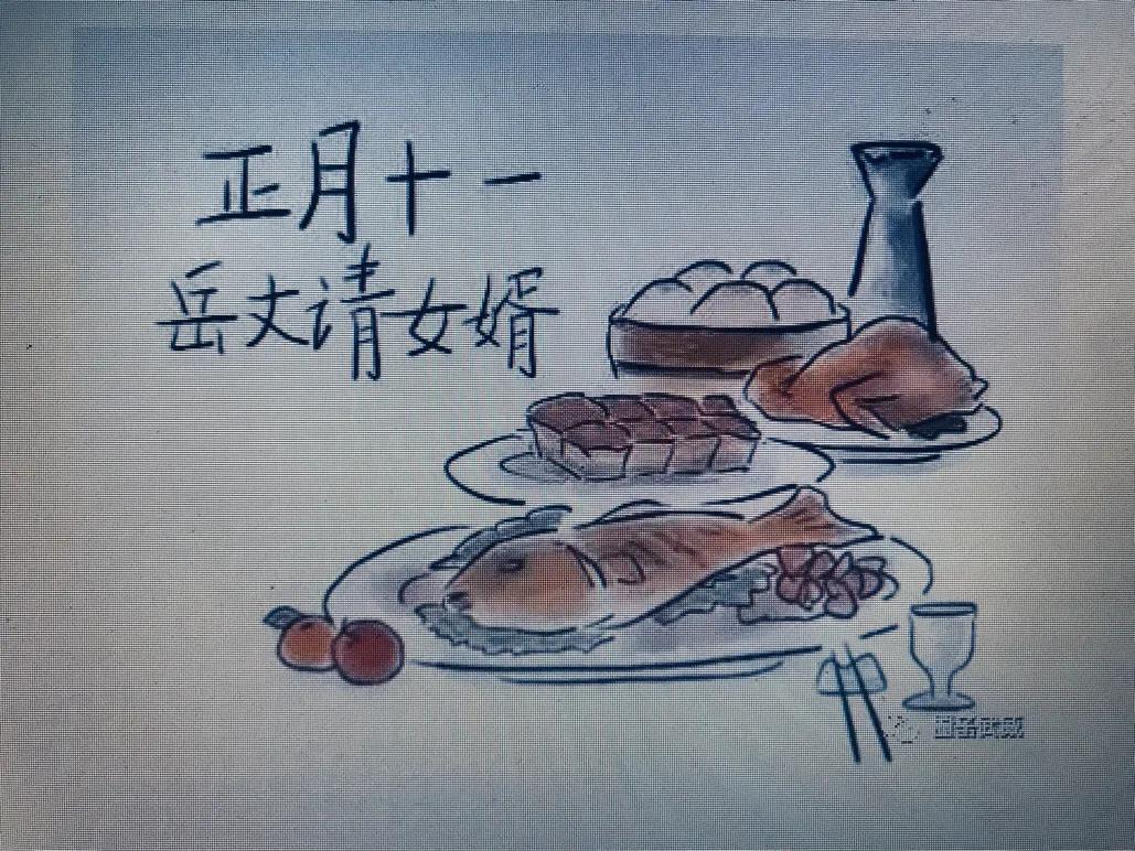 石头节子婿日搭灯棚灯头日试灯年俗系列(五)